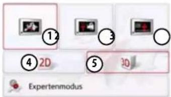 ① ② ③ ④ 2D ⑤ 3D Expertenmodus