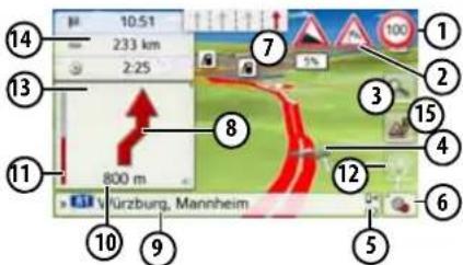 10:51 233 km 2:25 100 7 5% 14 13 8 3 15 12 6 11 800 m Vürzburg, Mannheim 10 9 5
