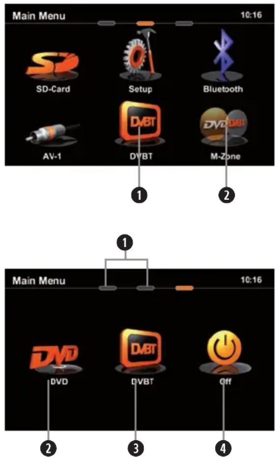ZENEC ZE-NC620DMH - EXTERNAL PLAYBACK & SOURCES - 1