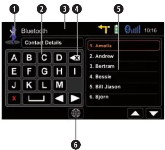 1 2 3 4 5 Bluetooth Contact Details A B C D E F G H I J K L M X 10:16 1. Amelia 2. Andrew 3. Bertram 4. Bessie 5. Bill Jiason 6. Björn