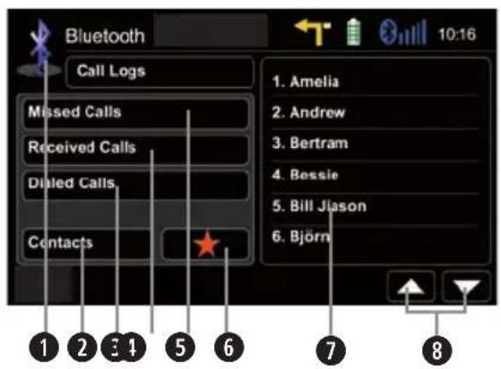 ZENEC ZE-NC620DMH - BLUETOOTH MODUS - 1