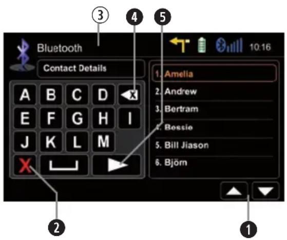 Bluetooth Contact Details A B C D E F G H I J K L M X 1. Amelia 2. Andrew 3. Bertram 4. Bossie 5. Bill Jiason 6. Björn 10:16