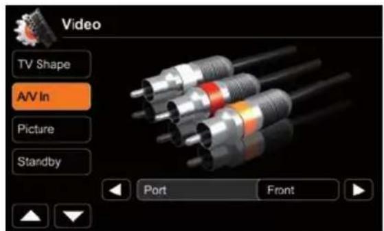 Video TV Shape AV In Picture Standby Port Front