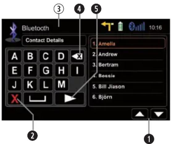 Bluetooth Contact Details A B C D X E F G H I J K L M X 1. Amelia 2. Andrew 3. Bertram 4. Bossie 5. Bill Jiason 6. Björn 10:16
