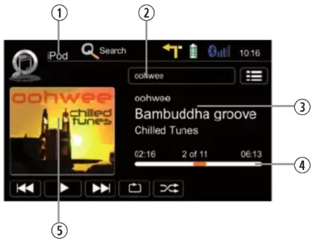 iPod Search 10:16 oohwee oohwee Bambuddha groove Chilled Tunes 02:16 2 of 11 06:13 ① ② ③ ④ ⑤