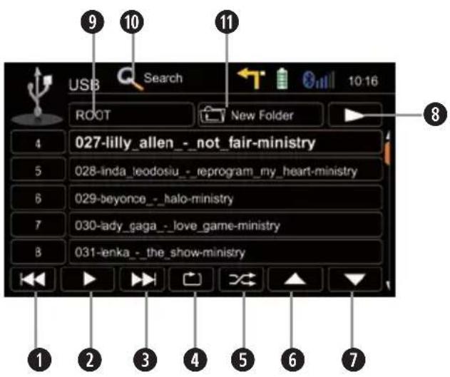 USB Search 10:16 ROOT New Folder 4 027-lilly_allen_-_not_fair-ministry 5 028-inda_teodosiu_-_reprogram_my_heart-ministry 6 029-beyonce_-_halo-ministry 7 030-lady_gaga_-_love_game-ministry 8 031-enka_-_the_show-ministry 1 2 3 4 5 6 7