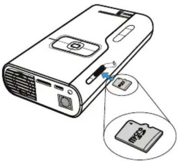 3M MP220 - Install Optional microSD Card - 1