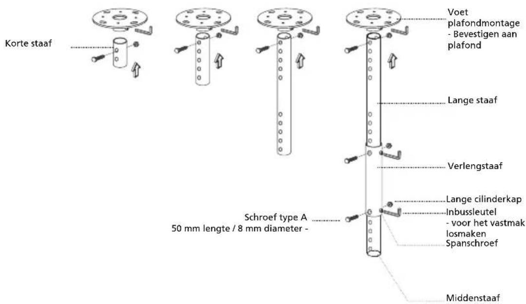 Korte staaf Voet plafondmontage - Bevestigen aan plafond Lange staaf Verlengstaaf Schroef type A 50 mm lengte / 8 mm diameter - Lange cilinderkap Inbussleutel - voor het vastmak losmaken Spanschroef Middenstaaf