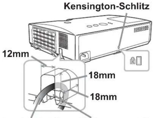 KENSINGTON-Schlitz 12mm 18mm 18mm