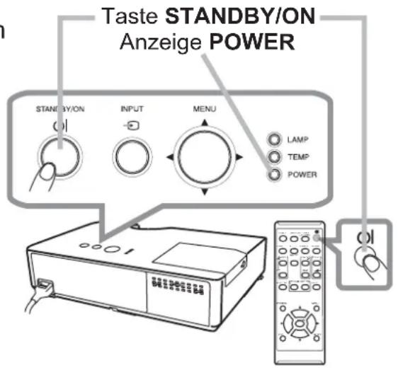 Taste STANDBY/ON Anzeige POWER STANDBY/ON INPUT MENU LAMP TEMP POWER