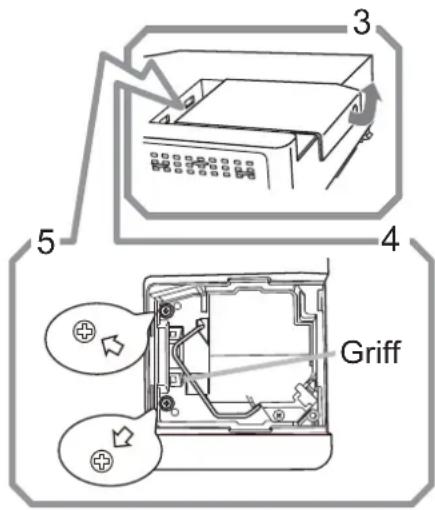 3 4 5 Griff