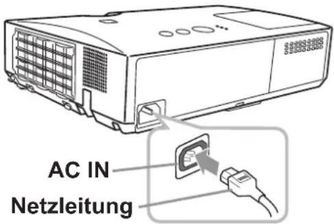 AC IN Netzleitung
