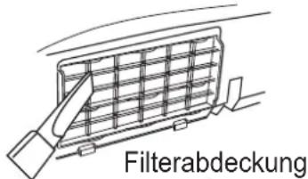 Filterabdeckung