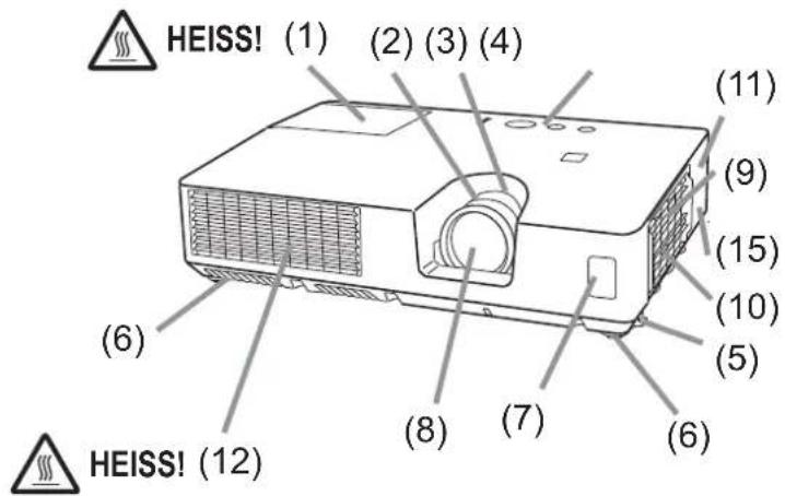 HITACHI CPRX93 - Teilebezeichnungen - 1