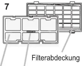 7 Filterabdeckung