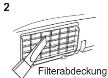 2 Filterabdeckung
