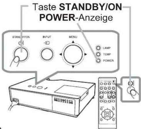 Taste STANDBY/ON POWER-Anzeige STANDBY/ON INPUT MENU LAMP TEMP POWER