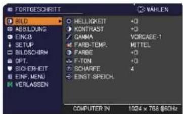 FORTGESCHRITT BILD ABBILDUNG EINGB SETUP BILDSCHRM OPT. SICHERHEIT EINF. MENU VERLASSEN HELLIGKEIT KONTRAST GAMMA FARDB-TEMP. FARBE F-TON SCHARFE EINST-SPEICH. VANLEN +0 +0 VORGADE-1 MITTEL +0 +0 4 COMPUTER IN 1024 x 768 @60Hz