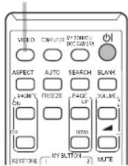 VIDEO CONFUSER M2.500000 DOC CAMERA ASPECT AUTO SEARCH BLANK VOLUME FREEZE PAGE LIP VOLUME OK ON OFF DOWN KEYSTONE MY BUTTON MUTE