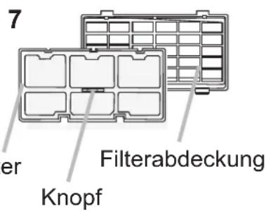 7 er Knopf Filterabdeckung