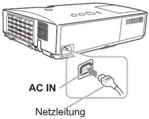 AC IN Netzleitung