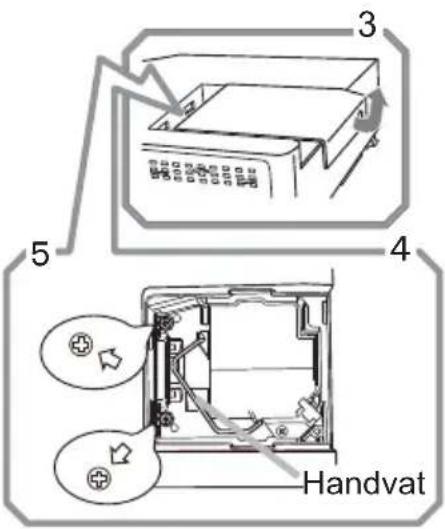 3 4 5 Handvat
