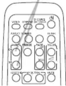 VIDEO AUDIO BY SOURCE ON/OFF ASPECTRUMBER Blank WASHEN FREEZE PAGE VOLUME ON OFF DOCK KEYSTONE NO BUTTON MUTE