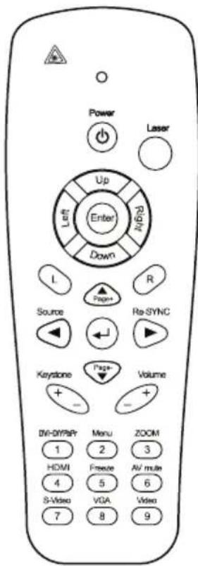 Power Laser Up Left Enter Down L R Source Page+ Re-SYNC Keystone Page- Volume + - - + DIV-DIV/PV Menu ZOOM 1 2 3 HDMI Freeze AV multi 4 5 6 S-Video VGA Video 7 8 9