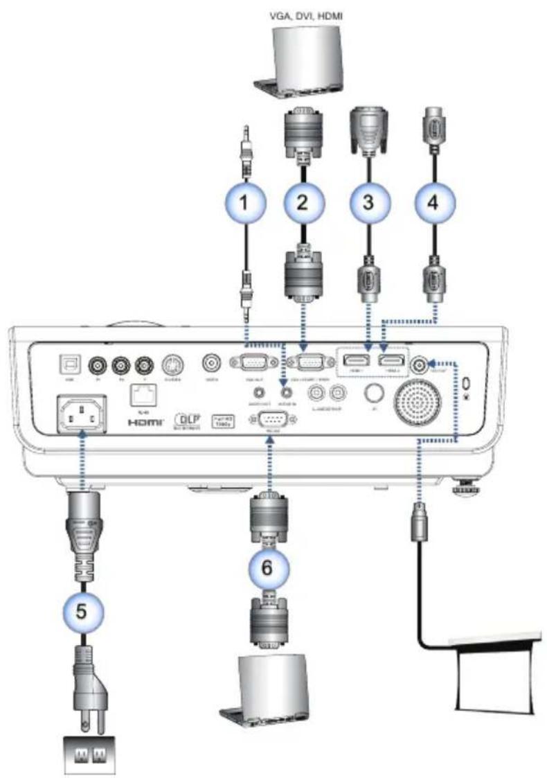 VGA, DVI, HDMI 1 2 3 4 5 6