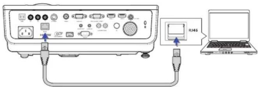 OPTOMA DH1015 - Systeem | Netwerk - 3