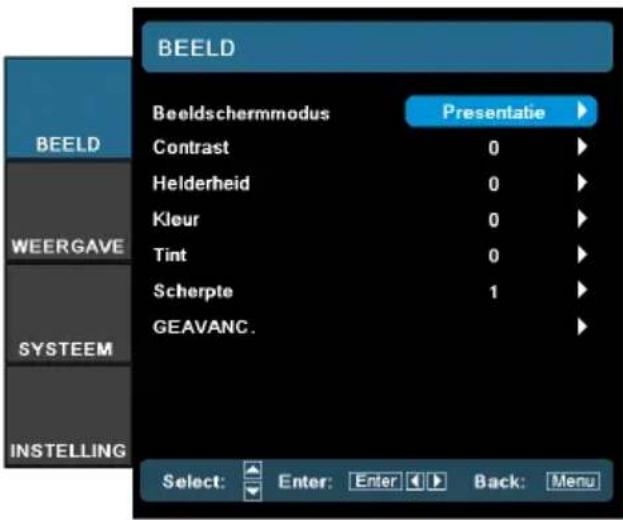 BEELD Beeldschermmodus Presentatie Contrast 0 Helderheid 0 Kleur 0 Tint 0 Scherpte 1 GEAVANC. Select: Enter: Enter Back: Menu