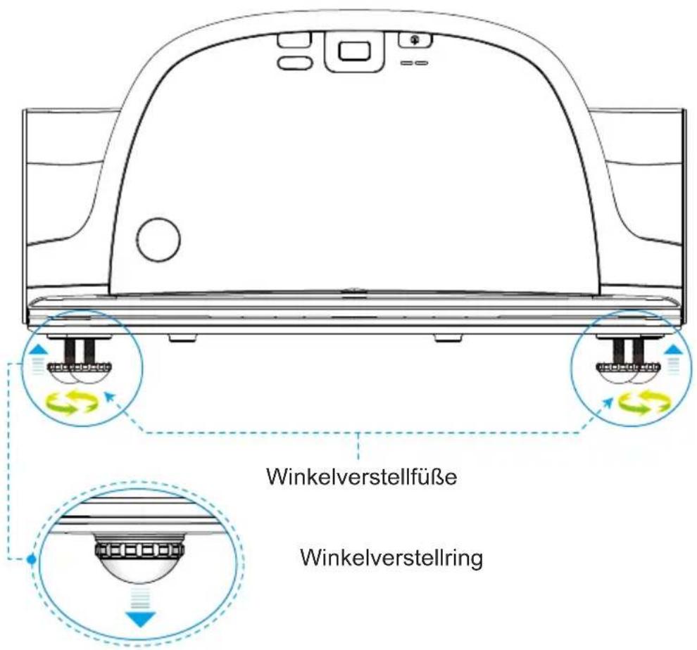 Winkelverstellfüße Winkelverstellung