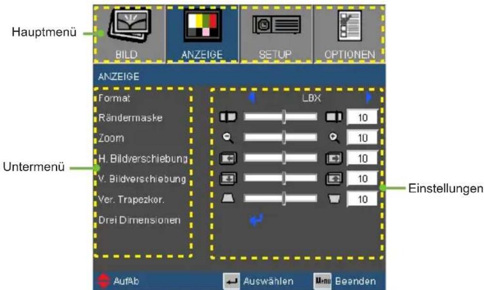 Hauptmenü BILD ANZEIGE SETUP OPTIONEN ANZEIGE Format Rändermaske Zoom H. Bildverschiebung V. Bildverschiebung Ver. Trapezkor. Drei Dimensionen LBX 10 10 10 10 10 Einstellungen AufAb Auswählen Menu Beenden