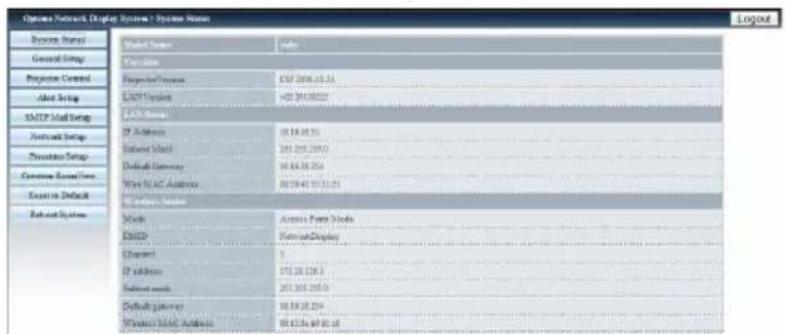 Options Network Display System - System Name Layout System General Setup Projector Control Allied Setup SMTP Mail Setup Network Setup Transporter Setup Customize Network Event in Default Default System System Access From Mode C:\Program\Display Channel IP address Default mode Default mode Windows Not Active Access from Mode 107.206.15.34 107.206.15.34 107.206.15.34 107.206.15.34 107.206.15.34 107.206.15.34 107.206.15.34 107.206.15.34 Status: Default Status: Default Status: Default