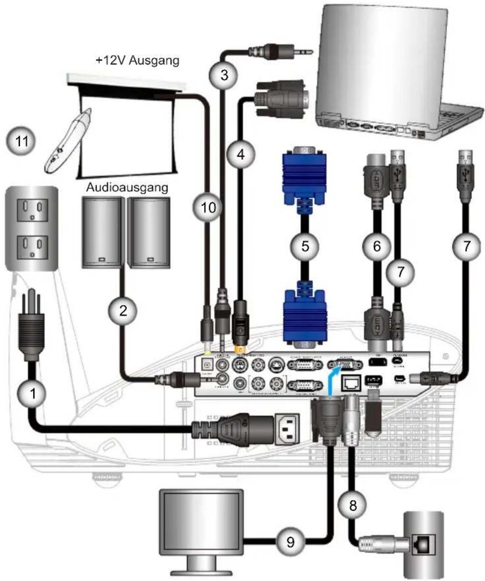 +12V Ausgang Audioausgang 1 2 3 4 5 6 7 8 9