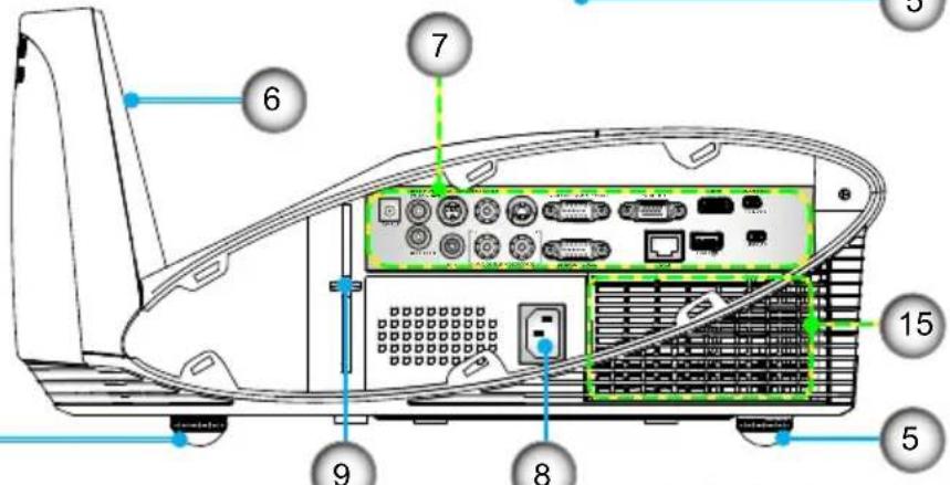 OPTOMA EX665UTis - Produktübersicht - 2