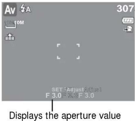 Av 307 128.10M SET 'Adjust' (F1) F 3.0 F 3.0 F 3.0 Displays the aperture value