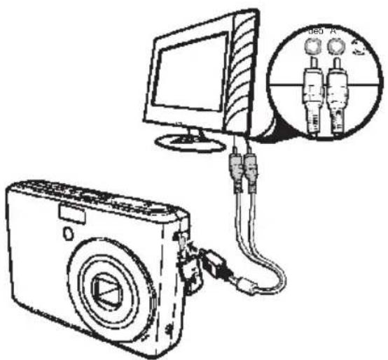 AGFA AP Compact 100 - Connecting the Camera a PC - 1