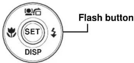 SET DISP Flash button