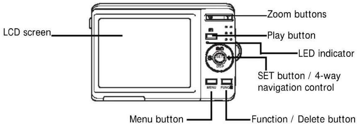 LCD screen Zoom buttons Play button LED indicator SET button / 4-way navigation control MENU FUNC Menu button Function / Delete button