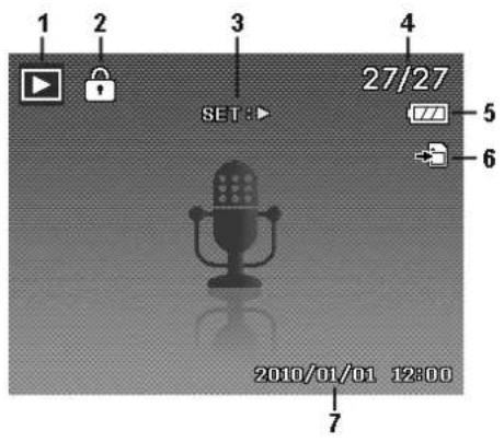 1 2 3 4 SET: 27/27 5 6 2010/01/01 12:00 7