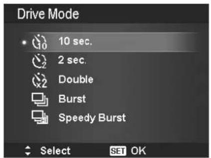 Drive Mode 10 sec. 2 sec. Double Burst Speedy Burst Select SET OK