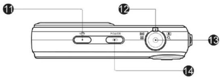 Diagram of a portable electronic device with labeled buttons and ports, including power control and indicator lights.