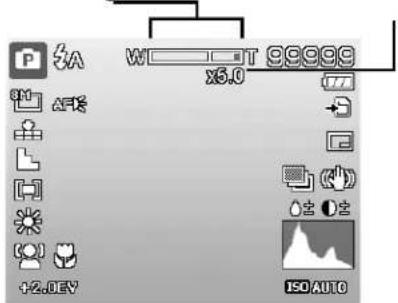 P 3A AFS +2.0EV W 99999 x6.0 ISO AUTO