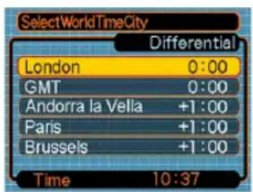 SelectWorldTimeQty Differential London 0:00 GMT 0:00 Andorra la Vella +1:00 Paris +1:00 Brussels +1:00 Time 10:37