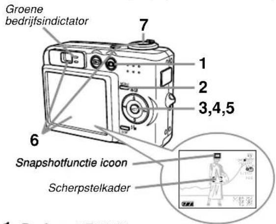 Groene bedrijfsindictator 1 2 3,4,5 6 Snapshotfunctie icoon Scherpstelkader