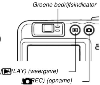 Groene bedrijfsindicator PLAY) (weergave) REC) (opname)
