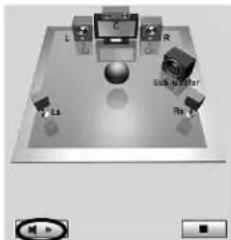 TRUST 5.1 External Surround - 24