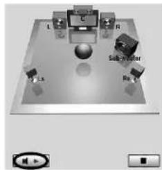 TRUST 5.1 External Surround - 20