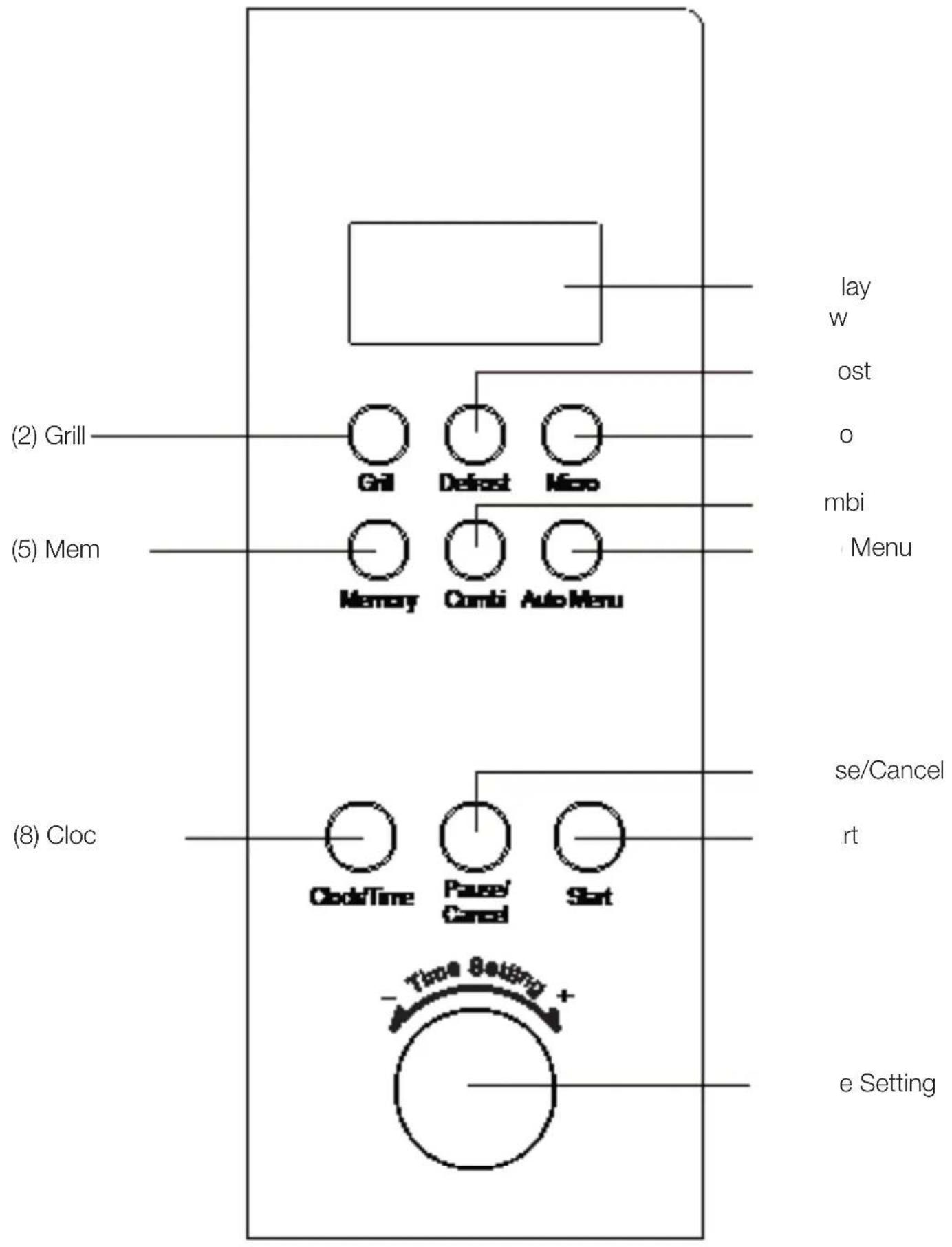 (2) Grill (5) Mem (8) Cloc lay w ost o mbi Menu Grill Defrost Micro Memory Combi Auto Menu se/Cancel rt Clock/Time Pause/ Cancel Slot Time Setting + e Setting